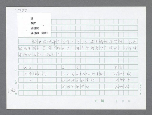 主要名稱：美國國務院臺灣檔案（二）（1945~1949）圖檔，第782張，共1023張