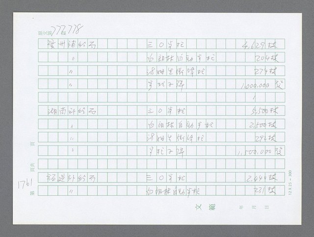 主要名稱：美國國務院臺灣檔案（二）（1945~1949）圖檔，第783張，共1023張