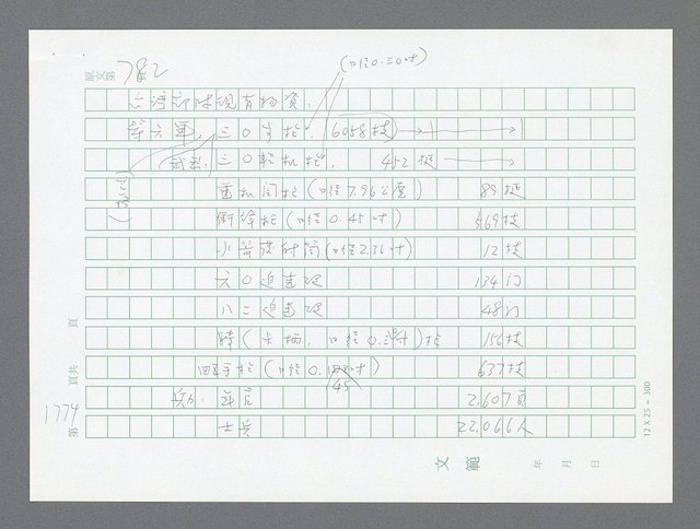 主要名稱：美國國務院臺灣檔案（二）（1945~1949）圖檔，第796張，共1023張