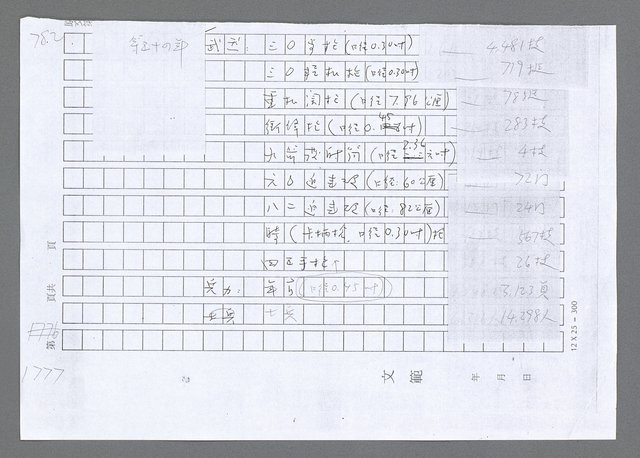 主要名稱：美國國務院臺灣檔案（二）（1945~1949）圖檔，第799張，共1023張