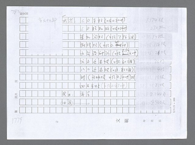 主要名稱：美國國務院臺灣檔案（二）（1945~1949）圖檔，第801張，共1023張