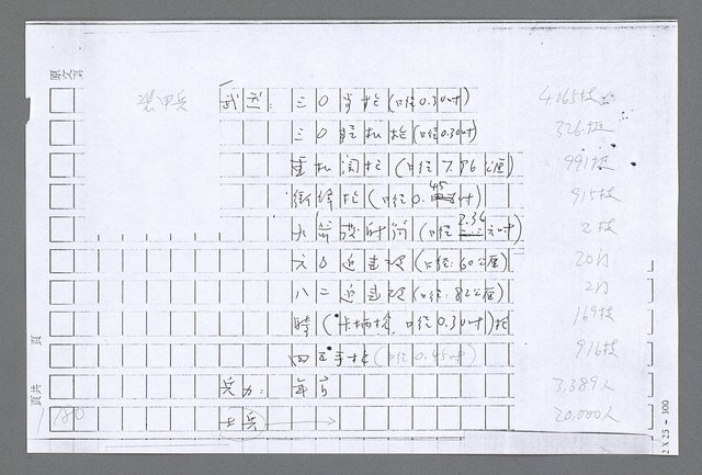 主要名稱：美國國務院臺灣檔案（二）（1945~1949）圖檔，第802張，共1023張