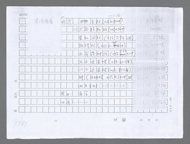 主要名稱：美國國務院臺灣檔案（二）（1945~1949）圖檔，第803張，共1023張