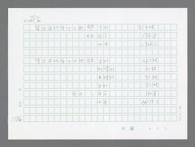 主要名稱：美國國務院臺灣檔案（二）（1945~1949）圖檔，第808張，共1023張
