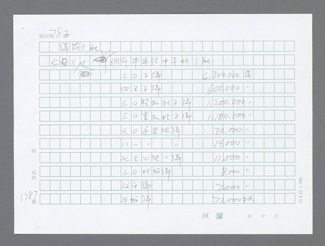 主要名稱：美國國務院臺灣檔案（二）（1945~1949）圖檔，第809張，共1023張