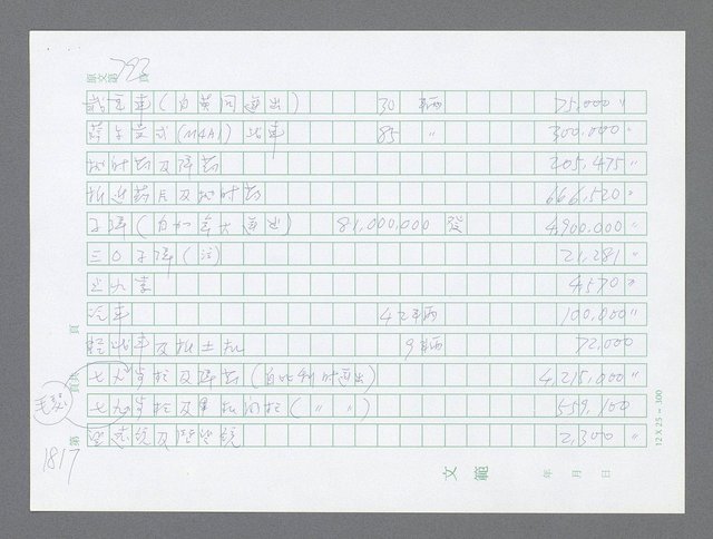 主要名稱：美國國務院臺灣檔案（二）（1945~1949）圖檔，第839張，共1023張