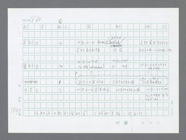 主要名稱：美國國務院臺灣檔案（二）（1945~1949）圖檔，第865張，共1023張