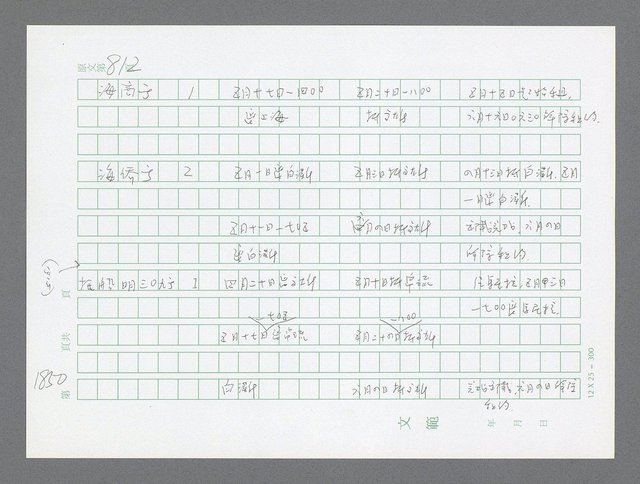 主要名稱：美國國務院臺灣檔案（二）（1945~1949）圖檔，第870張，共1023張