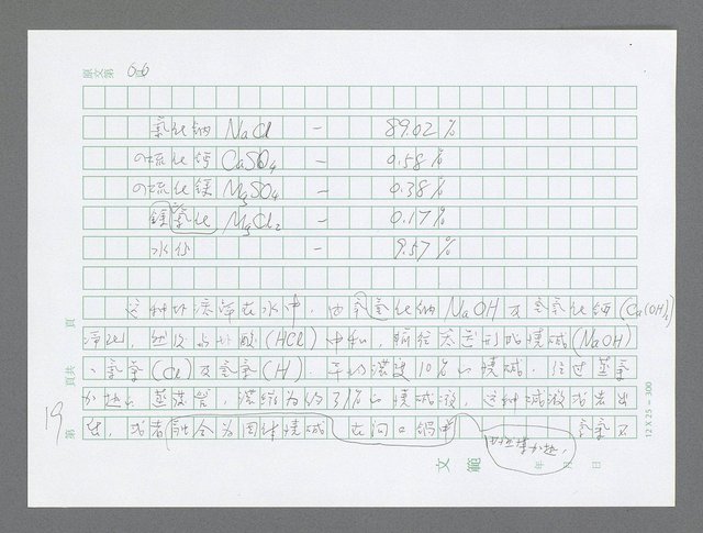 主要名稱：美國國務院臺灣檔案（三）（1945~1949） 圖檔，第19張，共962張