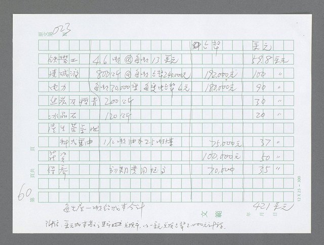 主要名稱：美國國務院臺灣檔案（三）（1945~1949） 圖檔，第62張，共962張