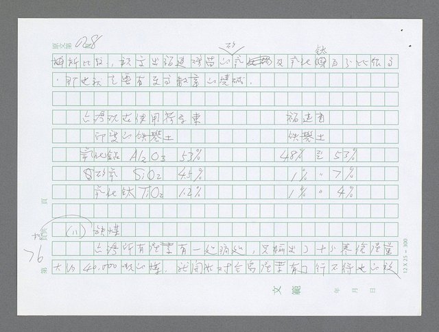 主要名稱：美國國務院臺灣檔案（三）（1945~1949） 圖檔，第78張，共962張