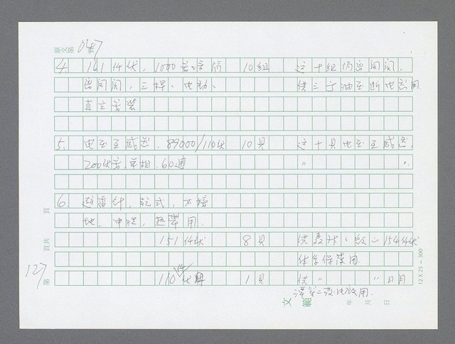 主要名稱：美國國務院臺灣檔案（三）（1945~1949） 圖檔，第129張，共962張