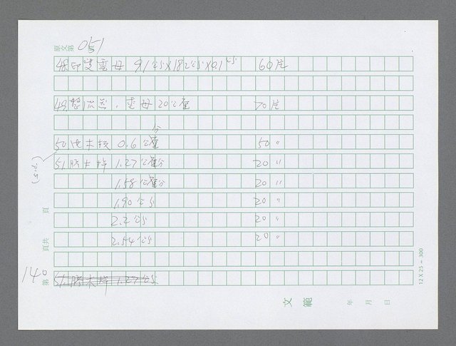 主要名稱：美國國務院臺灣檔案（三）（1945~1949） 圖檔，第142張，共962張