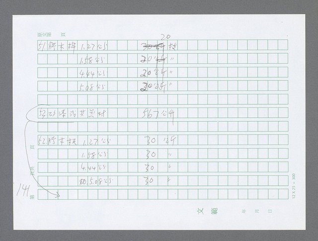 主要名稱：美國國務院臺灣檔案（三）（1945~1949） 圖檔，第143張，共962張
