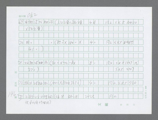 主要名稱：美國國務院臺灣檔案（三）（1945~1949） 圖檔，第148張，共962張