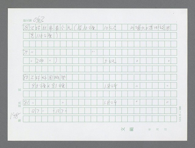 主要名稱：美國國務院臺灣檔案（三）（1945~1949） 圖檔，第150張，共962張