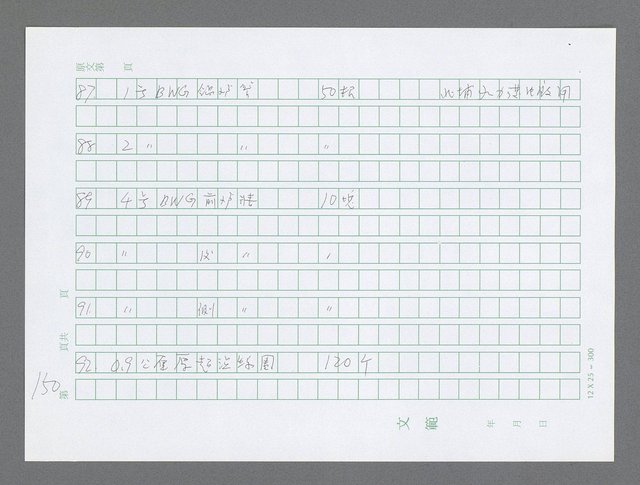 主要名稱：美國國務院臺灣檔案（三）（1945~1949） 圖檔，第152張，共962張