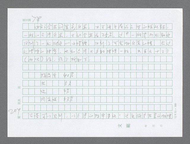 主要名稱：美國國務院臺灣檔案（三）（1945~1949） 圖檔，第206張，共962張