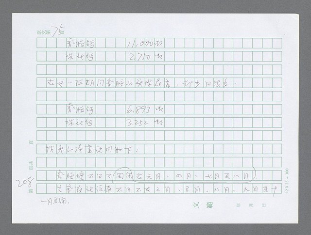 主要名稱：美國國務院臺灣檔案（三）（1945~1949） 圖檔，第210張，共962張