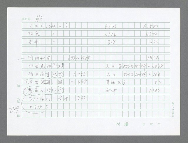 主要名稱：美國國務院臺灣檔案（三）（1945~1949） 圖檔，第291張，共962張