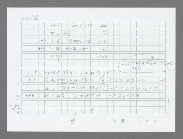 主要名稱：美國國務院臺灣檔案（三）（1945~1949） 圖檔，第294張，共962張