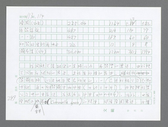 主要名稱：美國國務院臺灣檔案（三）（1945~1949） 圖檔，第301張，共962張