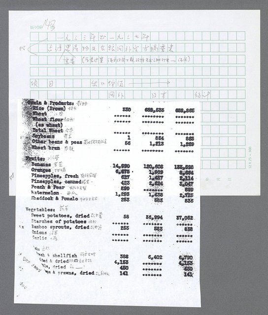 主要名稱：美國國務院臺灣檔案（三）（1945~1949） 圖檔，第362張，共962張