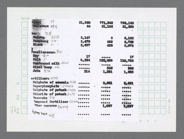 主要名稱：美國國務院臺灣檔案（三）（1945~1949） 圖檔，第363張，共962張