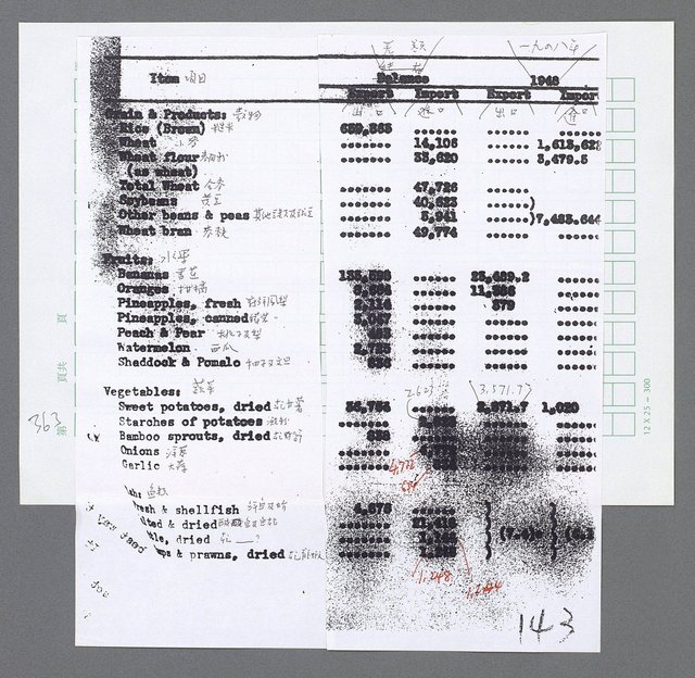 主要名稱：美國國務院臺灣檔案（三）（1945~1949） 圖檔，第366張，共962張