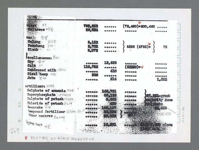 主要名稱：美國國務院臺灣檔案（三）（1945~1949） 圖檔，第367張，共962張
