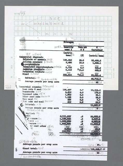 主要名稱：美國國務院臺灣檔案（三）（1945~1949） 圖檔，第369張，共962張