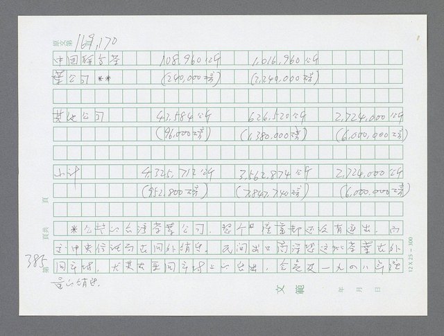 主要名稱：美國國務院臺灣檔案（三）（1945~1949） 圖檔，第388張，共962張