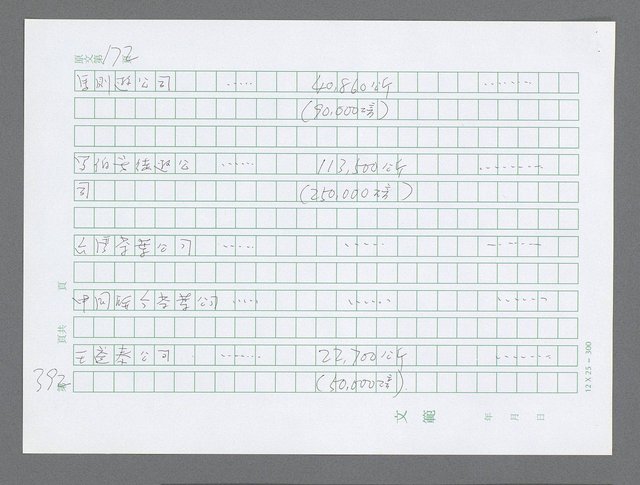 主要名稱：美國國務院臺灣檔案（三）（1945~1949） 圖檔，第395張，共962張