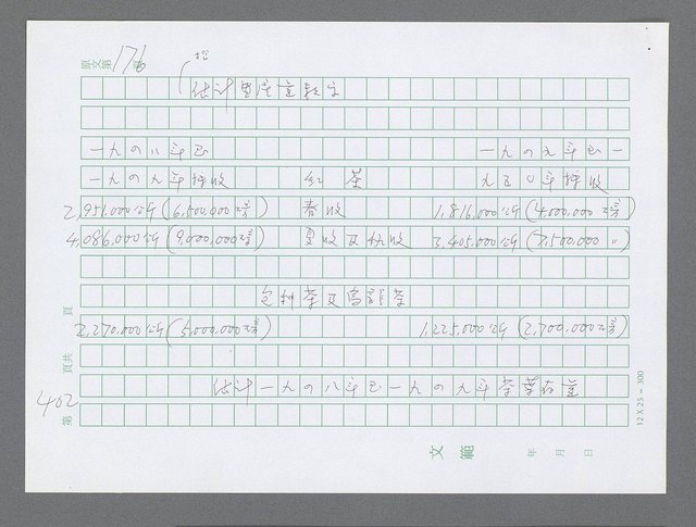 主要名稱：美國國務院臺灣檔案（三）（1945~1949） 圖檔，第405張，共962張