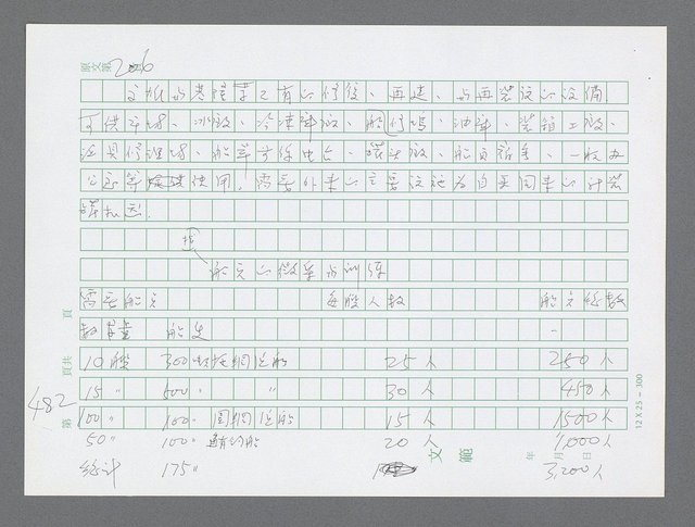 主要名稱：美國國務院臺灣檔案（三）（1945~1949） 圖檔，第485張，共962張