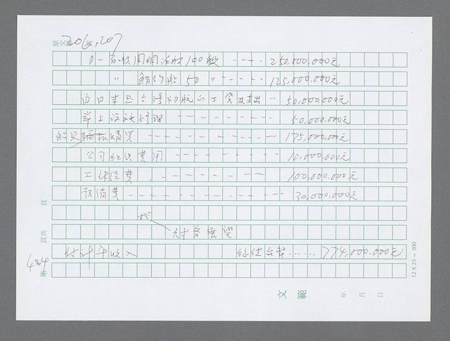 主要名稱：美國國務院臺灣檔案（三）（1945~1949） 圖檔，第487張，共962張