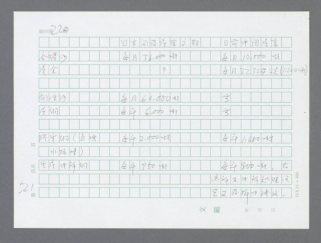 主要名稱：美國國務院臺灣檔案（三）（1945~1949） 圖檔，第524張，共962張