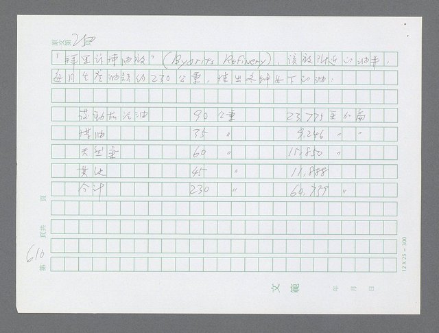 主要名稱：美國國務院臺灣檔案（三）（1945~1949） 圖檔，第613張，共962張