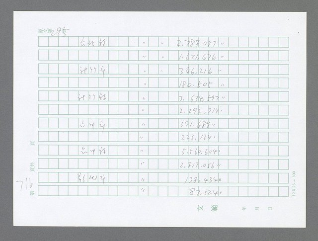主要名稱：美國國務院臺灣檔案（三）（1945~1949） 圖檔，第714張，共962張