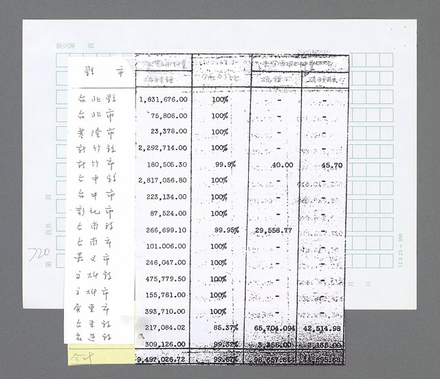 主要名稱：美國國務院臺灣檔案（三）（1945~1949） 圖檔，第718張，共962張