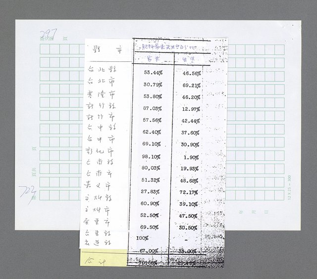 主要名稱：美國國務院臺灣檔案（三）（1945~1949） 圖檔，第721張，共962張