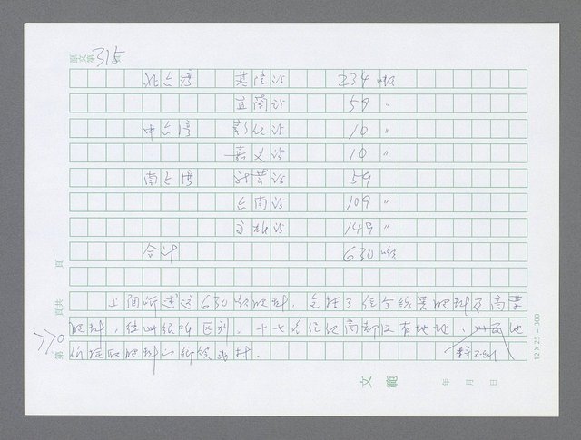 主要名稱：美國國務院臺灣檔案（三）（1945~1949） 圖檔，第768張，共962張