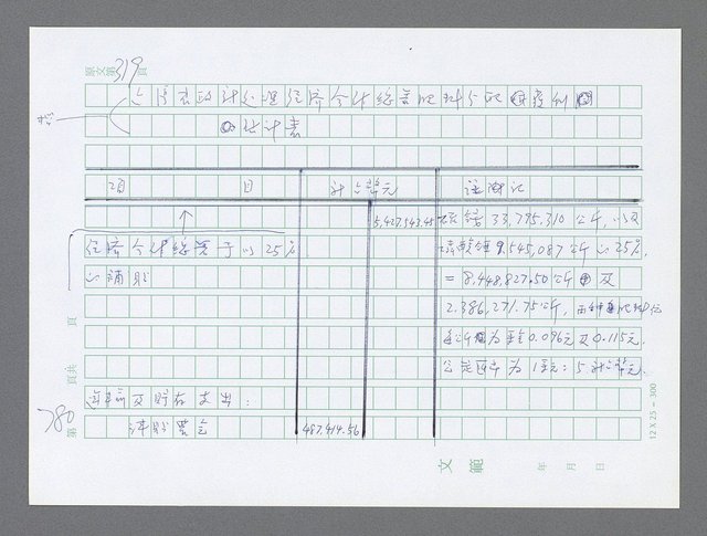 主要名稱：美國國務院臺灣檔案（三）（1945~1949） 圖檔，第778張，共962張