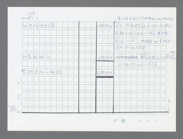 主要名稱：美國國務院臺灣檔案（三）（1945~1949） 圖檔，第780張，共962張