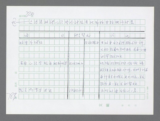 主要名稱：美國國務院臺灣檔案（三）（1945~1949） 圖檔，第781張，共962張