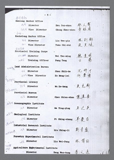 主要名稱：美國國務院臺灣檔案（五）（1945~1949）圖檔，第467張，共1048張