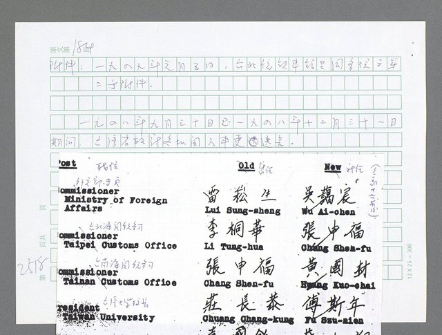 主要名稱：美國國務院臺灣檔案（五）（1945~1949）圖檔，第516張，共1048張