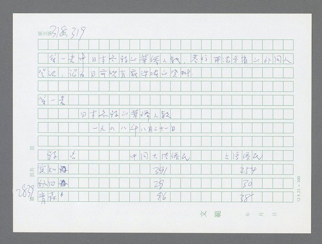 主要名稱：美國國務院臺灣檔案（五）（1945~1949）圖檔，第840張，共1048張