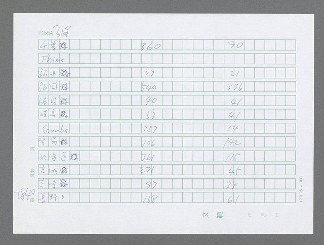 主要名稱：美國國務院臺灣檔案（五）（1945~1949）圖檔，第841張，共1048張