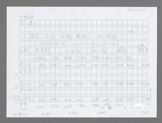 主要名稱：美國國務院臺灣檔案（五）（1945~1949）圖檔，第845張，共1048張